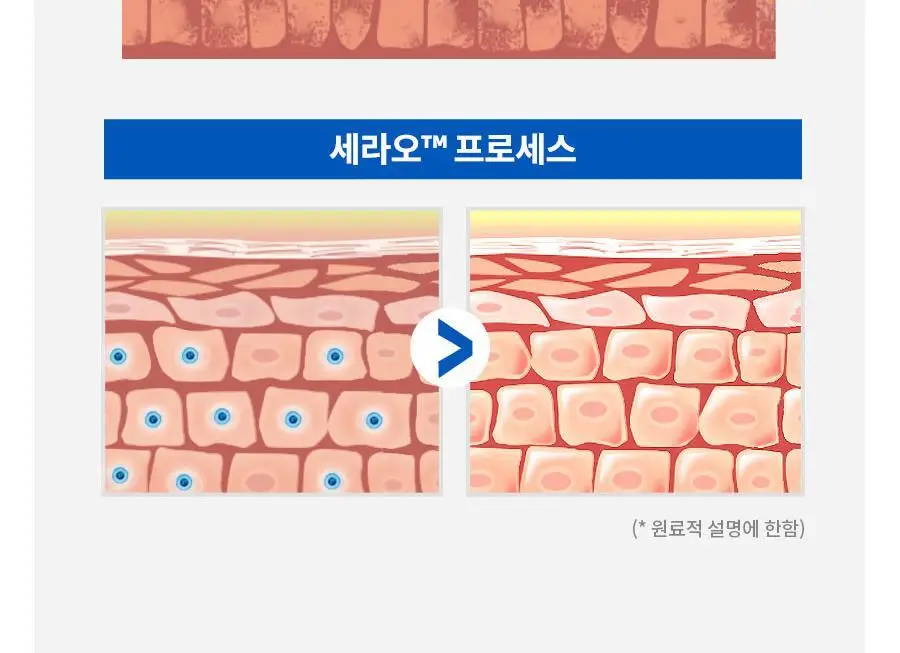 [NEW] 아토앤오투 옥시젠 세라오 바스앤샴푸 버블폼 300g 2개 상세페이지 21